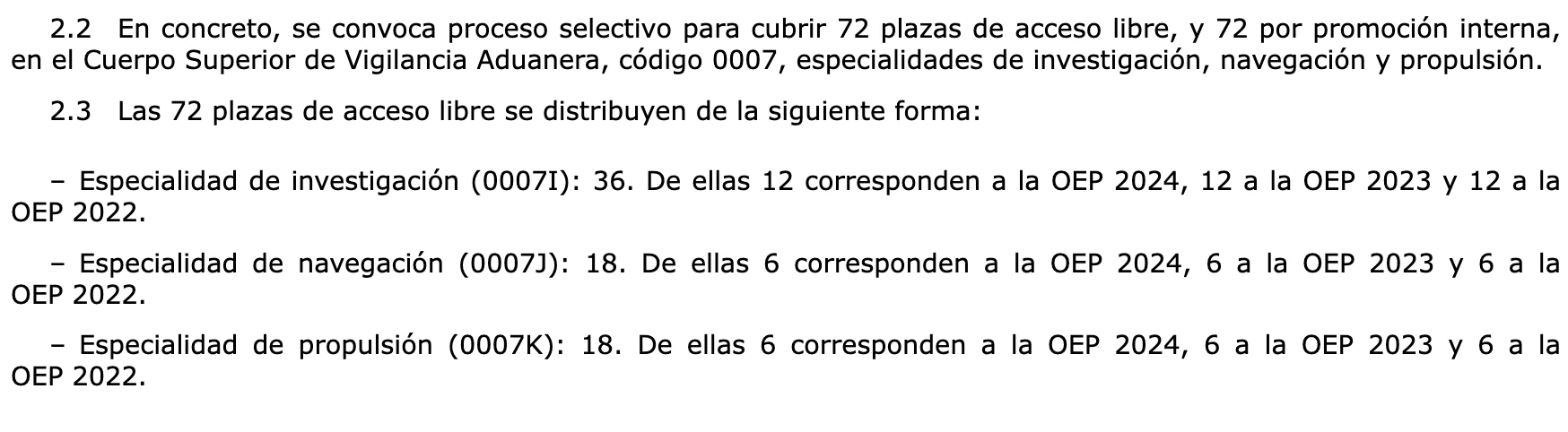 Plazas convocadas Cuerpo Superior del Servicio de Vigilancia Aduanera 2025